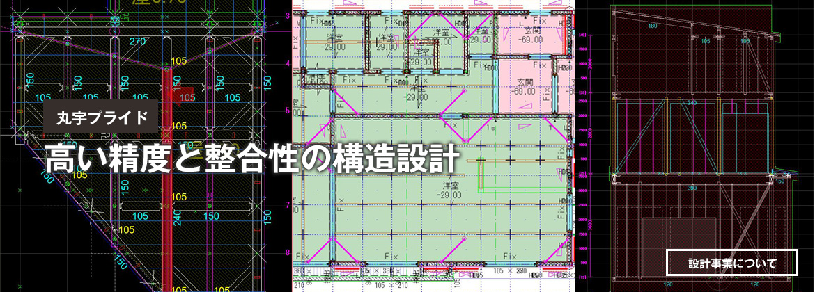 設計事業